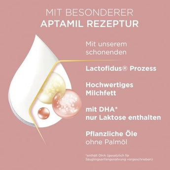 Anfangsmilch 1 Profutura Duo Advance von Geburt an, 0,8 kg - VivaVoss