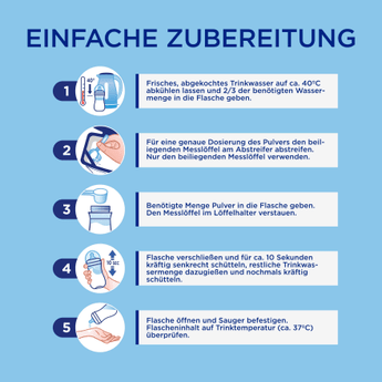 Anfangsmilch 1 Pronutra von Geburt an, 0,8 kg - VivaVoss