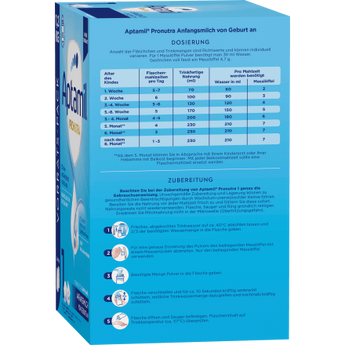 Anfangsmilch 1 Pronutra von Geburt an, 1,2 kg - VivaVoss