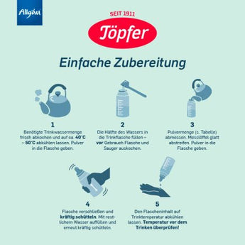 Anfangsmilch aus Ziegenmilch 1 von Geburt an, 400 g - VivaVoss