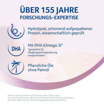 Anfangsmilch Expert HA Pre von Geburt an, 0,55 kg - VivaVoss