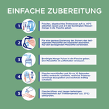 Anfangsmilch Pre Bio von Geburt an, 0,8 kg - VivaVoss