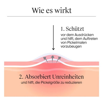 Anti Pickel Patches Hydrokolloid Neutrogena