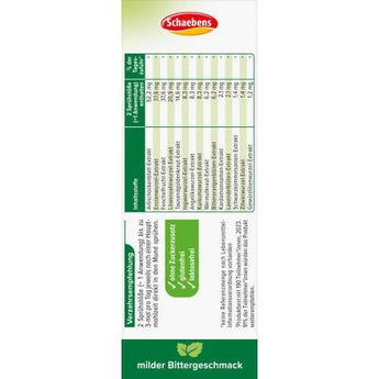 Bitterstoffe Sofort - Spray, 30 ml - VivaVoss
