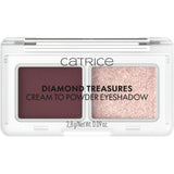 Lidschatten Diamond Treasures Cream to Powder 060 Burgundy Glitz, 2,8 g