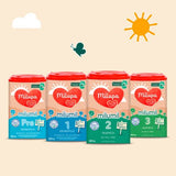 Folgemilch 2 Milumil nach dem 6.Monat, 800 g - VivaVoss