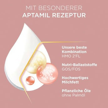 Folgemilch 2 Profutura Duo Advance, nach dem 6...., 0,8 kg - VivaVoss