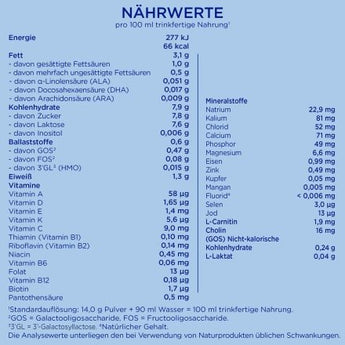 Folgemilch 3 Pronutra ab dem 10. Monat, 0,8 kg - VivaVoss