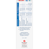 Glucosamin 1600 Kollagen MSM Vitamin C Kapseln 40 St, 45,2 g - VivaVoss