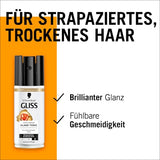 Haar-Tonic Total Repair Glanz Schwarzkopf GLISS