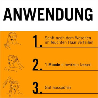 Haarkur Total Repair 1 Min Express-Kur Schwarzkopf GLISS