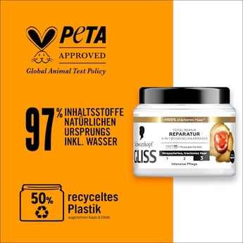 Haarmaske 4in1 Total Repair Schwarzkopf GLISS
