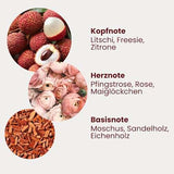 Hand Balm Pfingstrose & Litschi Jean&Len