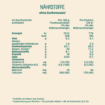 Kindermüsli Früchte ab 1 Jahr, 400 g - VivaVoss