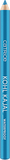 Kohl Kajal Waterproof 070 Turquoise Sense
