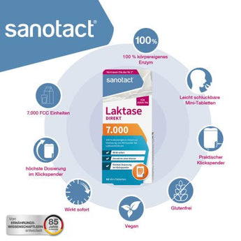 Laktase 7000 Direkt Mini Tabletten 90 St, 7,1 g - VivaVoss