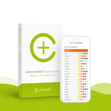 Lebensmittel - Reaktionstest, 1 St - VivaVoss