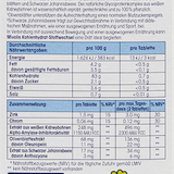 Kohlenhydrat-Stoffwechsel, 20 St. Mivolis