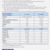 Männer Aktiv Komplex, Kapseln, 30 St. Mivolis