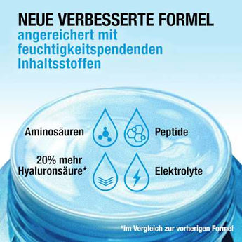 Nachtcreme Hydro Boost Neutrogena