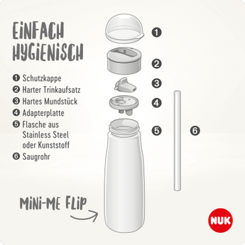 NUK Trinkhalmflasche Mini - Me mint, 450ml, 1 St - VivaVoss