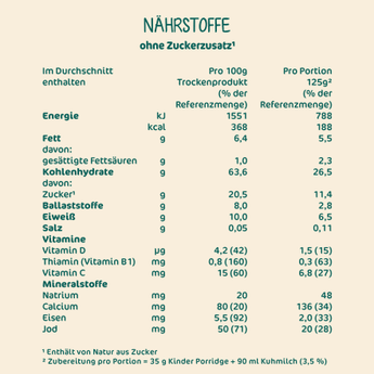 Porridge Kinder Hafer & Früchte ab dem 10.Monat, 400 g - VivaVoss