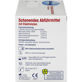 Schonendes Abführmittel, 20 St - VivaVoss
