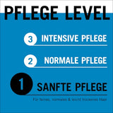 Conditioner Aqua Revive Schwarzkopf GLISS