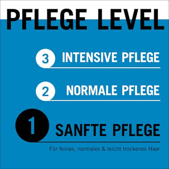 Conditioner Aqua Revive Schwarzkopf GLISS