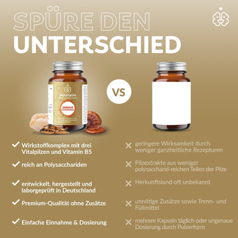 serotalin® GENIUS MUSHROOMS - VivaVoss