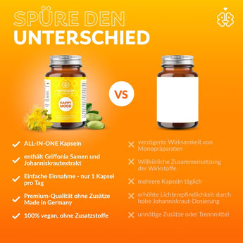 serotalin® Happy Mood - VivaVoss