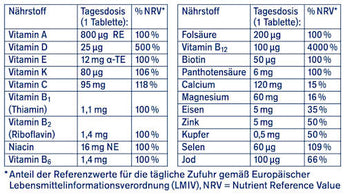 A-Z Tabletten tetesept