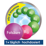 Folsäure 800 Depot Mini Tabletten 60 St tetesept