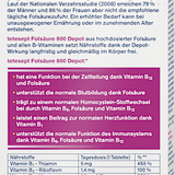 Folsäure 800 Depot Mini Tabletten 60 St tetesept