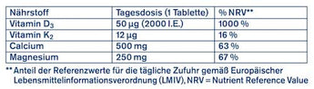 Magnesium Calcium Vitamin K + D Tabletten 40 St tetesept