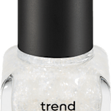 Nagellack Easy & Speedy 470 Transparent with Duochrome Glitter trend !t up