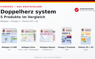 Fünf Doppelherz system Produkte im Vergleich: Kollagen, Omega-3 und Vitamin D3 plus K2