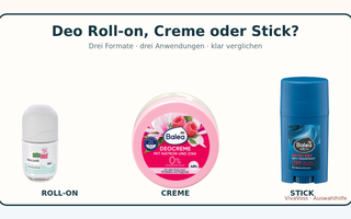 sebamed Deo Roll-on, Balea Deocreme und Balea MEN Deostick im Formatvergleich