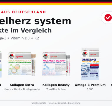 Fünf Doppelherz system Produkte im Vergleich: Kollagen, Omega-3 und Vitamin D3 plus K2