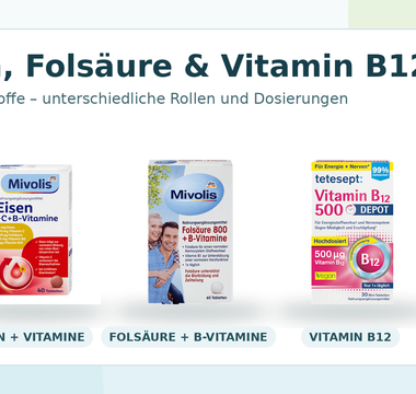 Mivolis Eisen, Mivolis Folsäure 800 und tetesept Vitamin B12 Depot im Vergleich