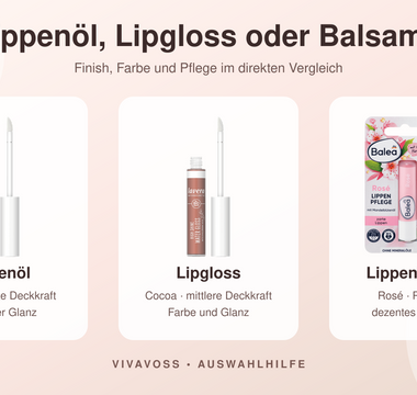 lavera Lippenöl, lavera Cocoa Lipgloss und Balea Rosé Lippenbalsam im Vergleich