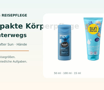 Kompakte Körperpflege für unterwegs mit Duschgel, After Sun und Handcreme