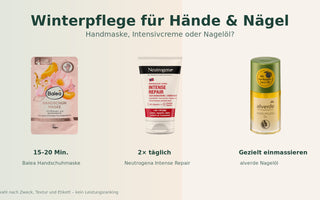Balea Handschuhmaske, Neutrogena Intense Repair Handcreme und alverde Nagelöl im Winterpflege-Vergleich