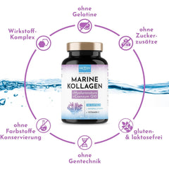 Premium Marine Collagen Combo 1000 mg + Q10