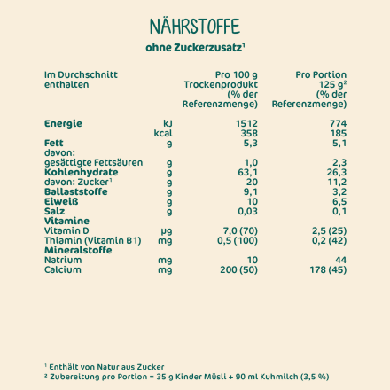 Kindermüsli Früchte ab 1 Jahr, 400 g