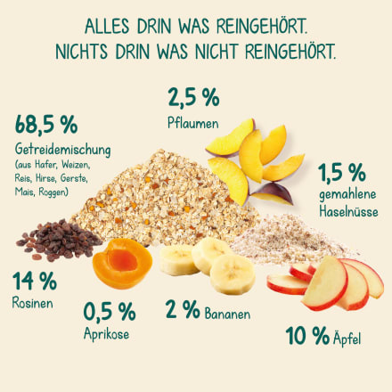 Kindermüsli Früchte ab 1 Jahr, 400 g