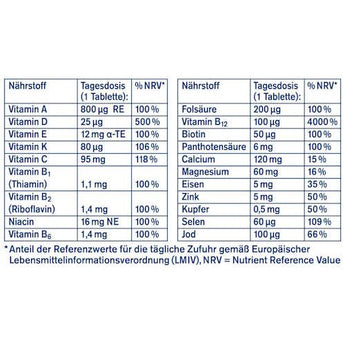 A-Z Tabletten tetesept