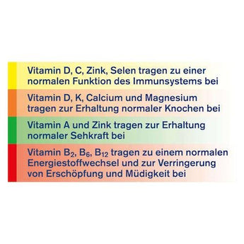 A-Z Tabletten tetesept