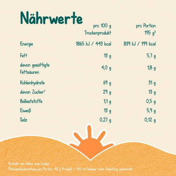 Abendbrei Milch Kleiner Genießer Stracciatella ab dem 8.Monat, 400 g - VivaVoss