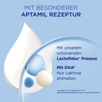 Anfangsmilch 1 Pronutra von Geburt an, 0,8 kg - VivaVoss